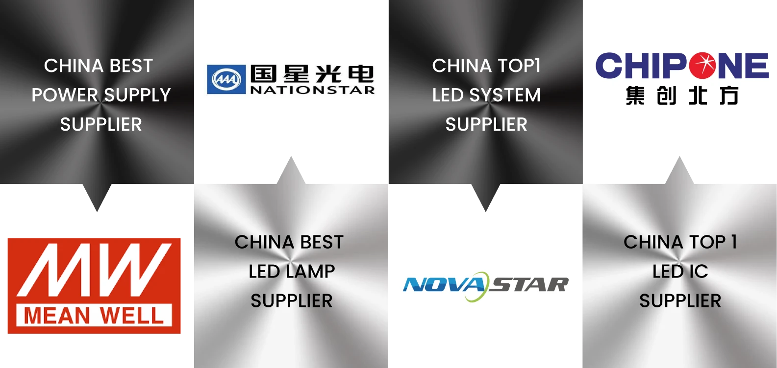 Best-Suppliers